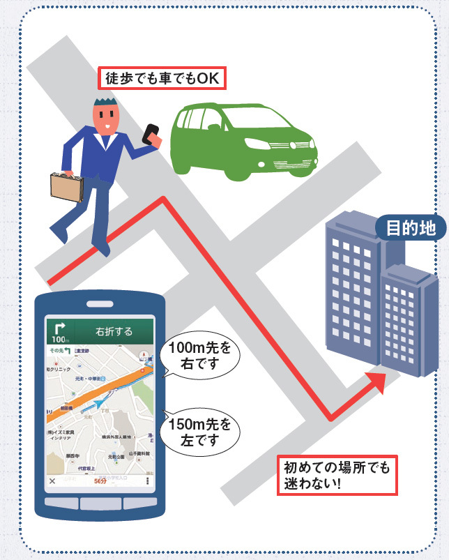 後でショックを受けないために】トヨタ純正ナビの種類を把握しておくことについて | 車買取・査定なら高額買取のENG