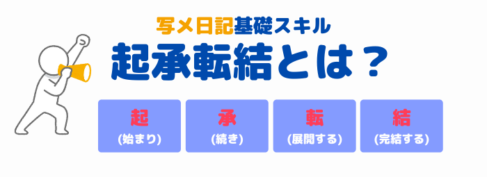 売上UPに繋がる写メ日記の書き方を徹底解説！例文付きのネタまとめ＆おすすめの投稿時間や本数は？ | 姫デコ magazine