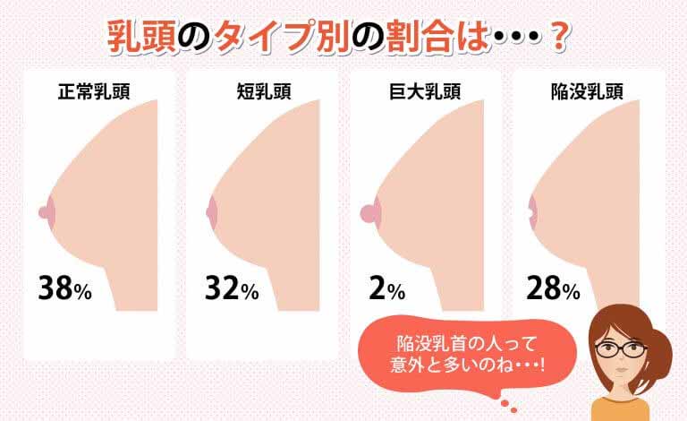 【拘束具プレイ】ちくびをいじられて感じるエロい彼女