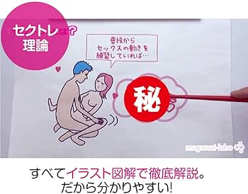 女性版】セックスのための筋トレ／ダイエット＆テクニック『Dr.セク虎の (中古品)の通販はau PAY