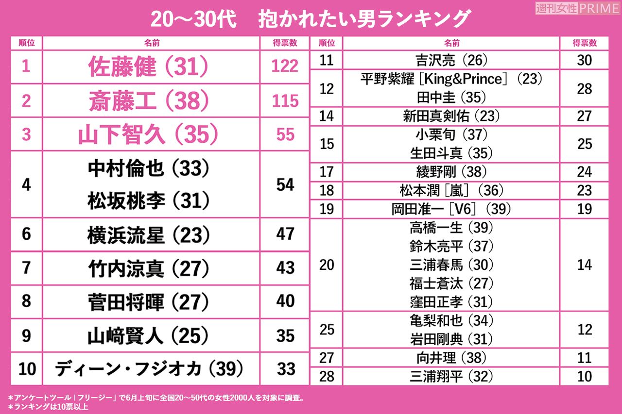 惜しみなく「プリン尻」を披露した女性芸能人の画像まとめ！スタイル抜群な内田理央や渡辺麻友（まゆゆ）などを掲載 - RENOTE