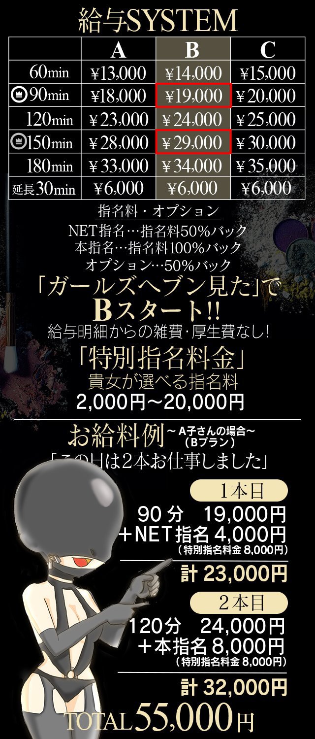 倶楽部月兎【逆夜這い】大阪 - 梅田/デリヘル｜駅ちか！人気ランキング