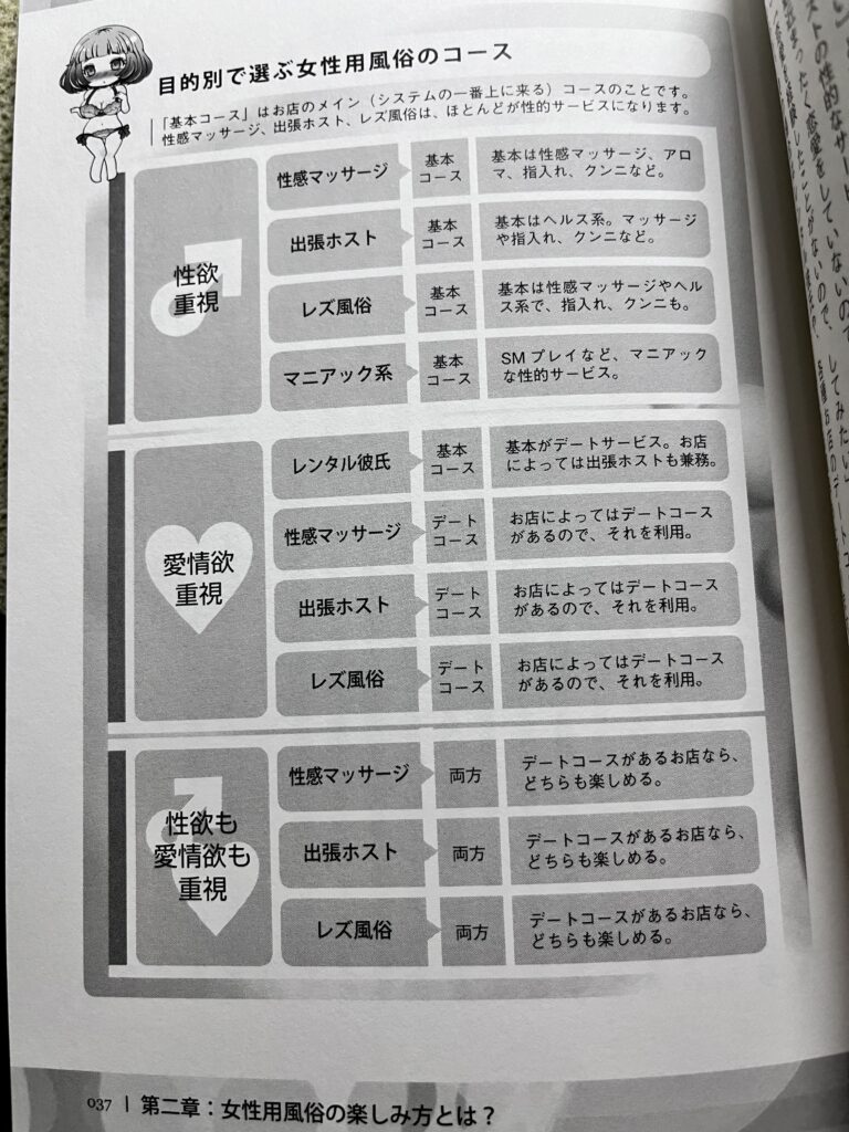 体験談】福岡の女性用風俗10選を女風ユーザーが本気レビューしてみた！ | ココアマガジン｜美容、ファッション、トレンド情報をお届け