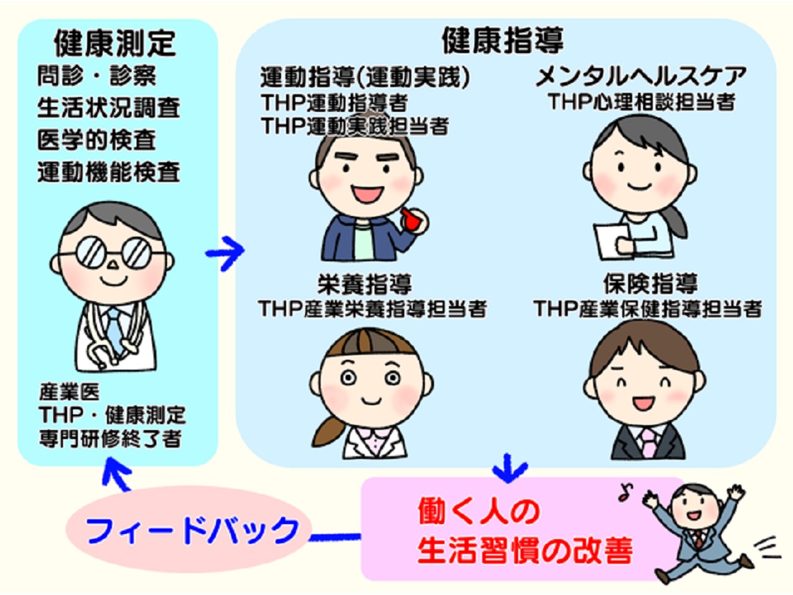 なぜDeNAがヘルスケア領域に取り組むのか。大型M&Aとメディカル事業の新設から生まれるシナジー | 株式会社ディー・エヌ・エー