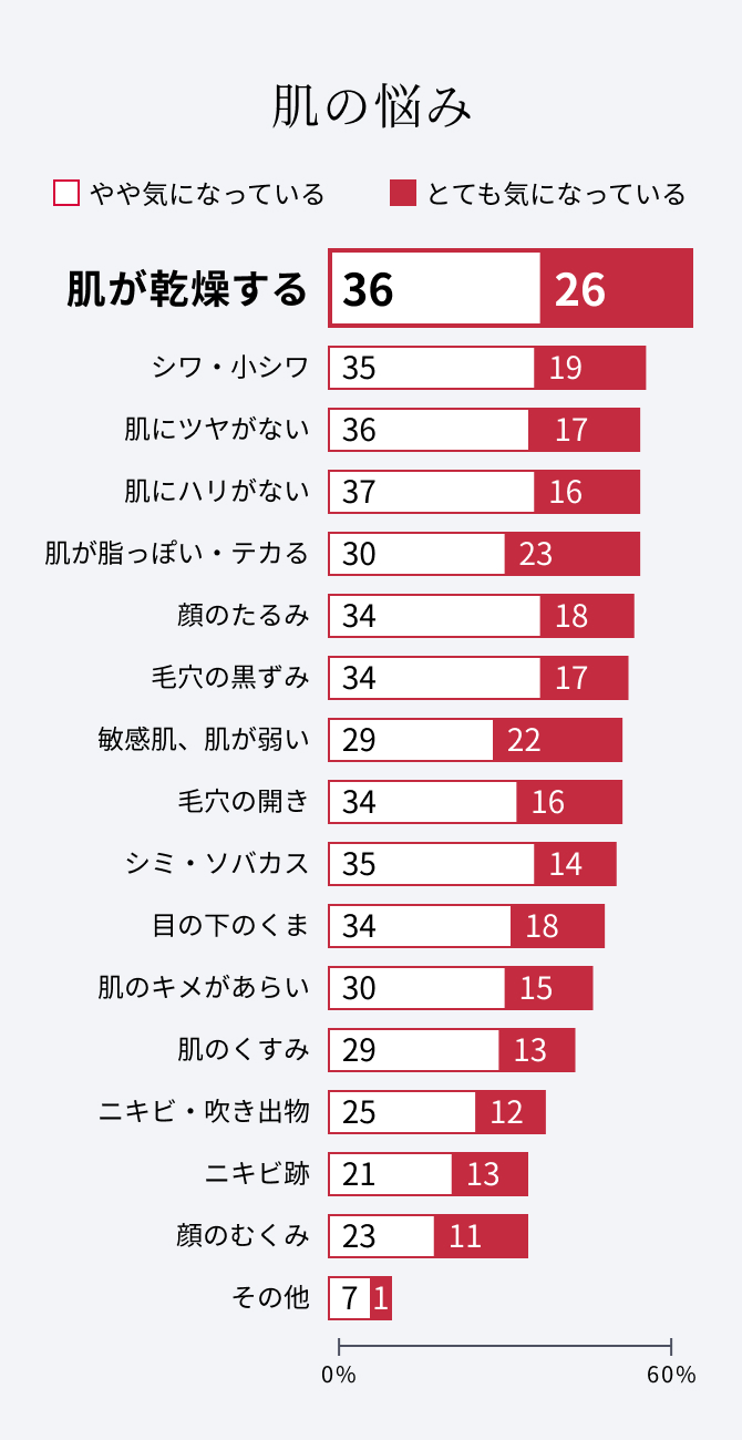 メンズ 化粧水 メンズ