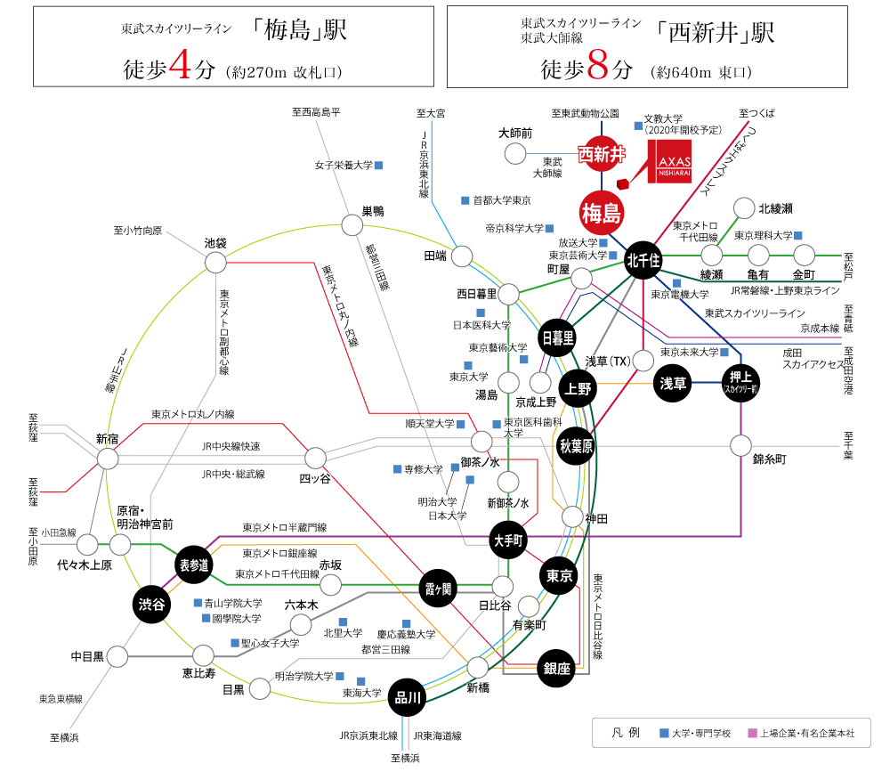 梅島駅 - Wikipedia