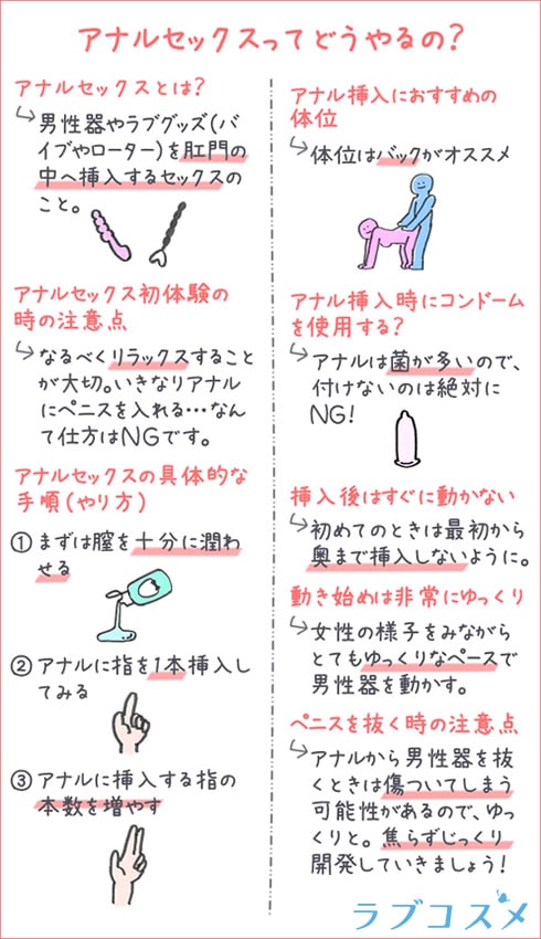 アナル体験談】気持ちよすぎるっ…！アナルセックスの方法＆体験談