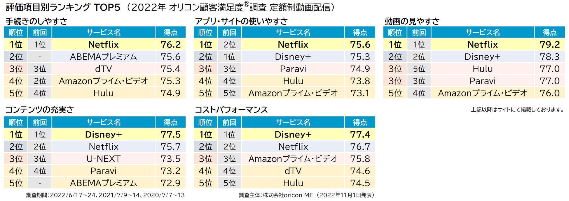 ポップンミュージック公式 على X: