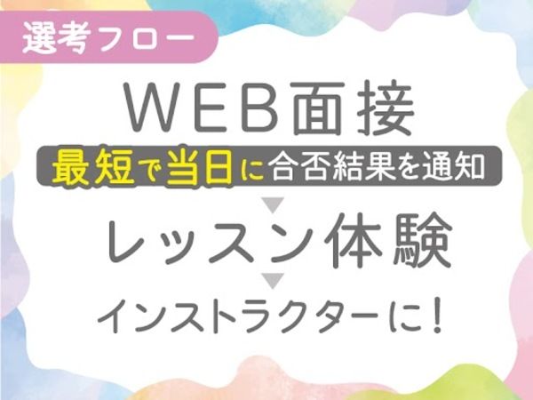 2024年最新】ホットヨガスタジオ LAVA東陽町店のインストラクター求人(正職員) | ジョブメドレー