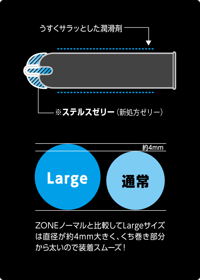 中身がバレない包装 コンドーム 36個入り 福袋