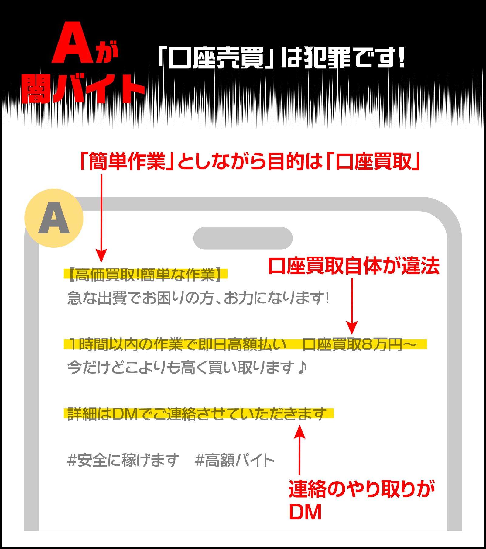 闇バイトの実態！」闇バイトはバイトではありません。犯罪です。 - 埼玉県警察