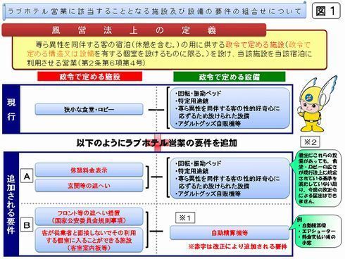 埼玉県の予約ができるラブホ情報・ラブホテル一覧【口コミ更新順】(2ページ目)｜カップルズ