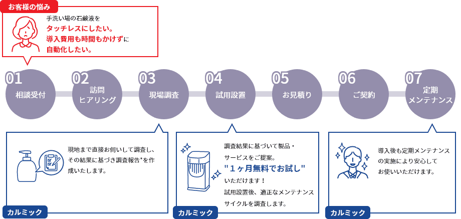 楽天市場】セトクラフト ソープディッシュ(クロ) P24-0703