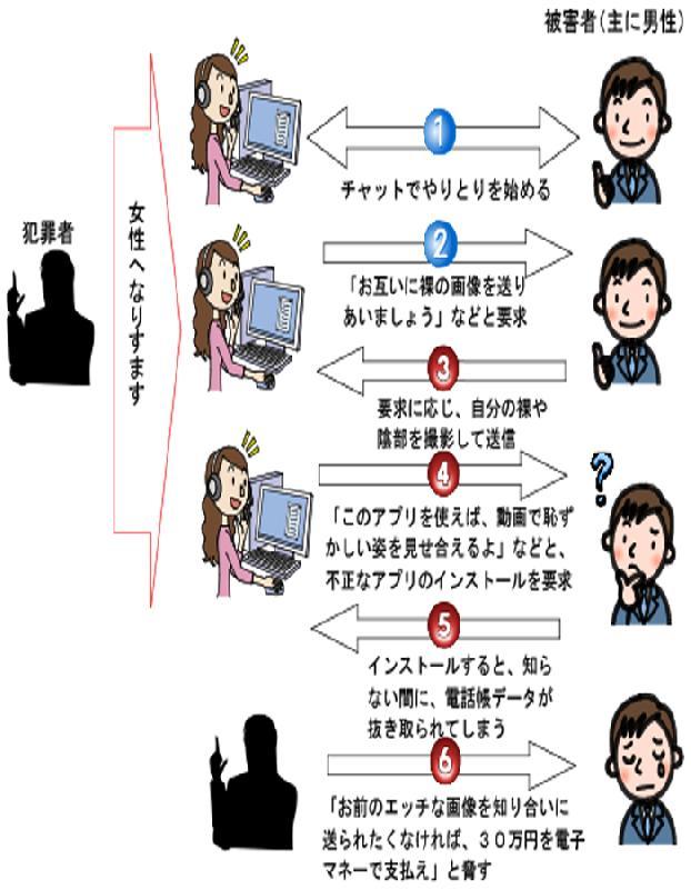 エッチでイケない理由！女性のイク方法 - 夜の保健室