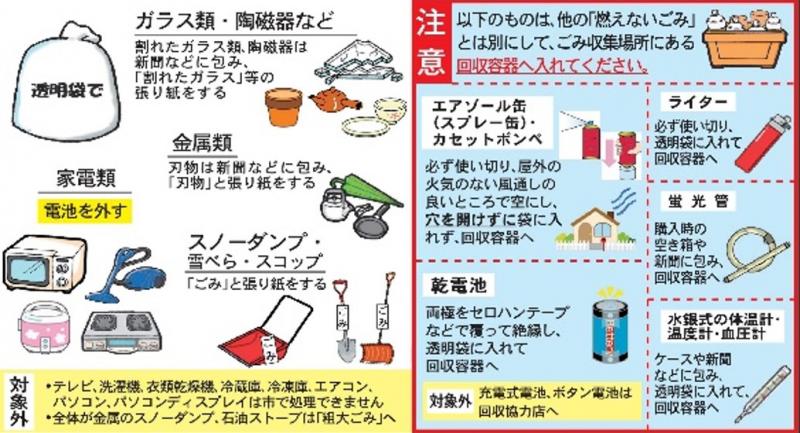 パソコンの捨て方｜無料処分はできる？データ消去は必要？ - くらしのマーケットマガジン