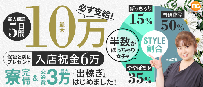 新宿人妻城（大久保・新大久保:デリヘル/人妻）のランキング｜風俗DX