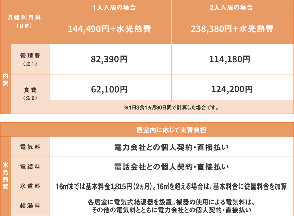 代々木公園 駐車場】無料でとめる裏ワザ！予約可で料金が安い駐車場も | アキチャン -akippa