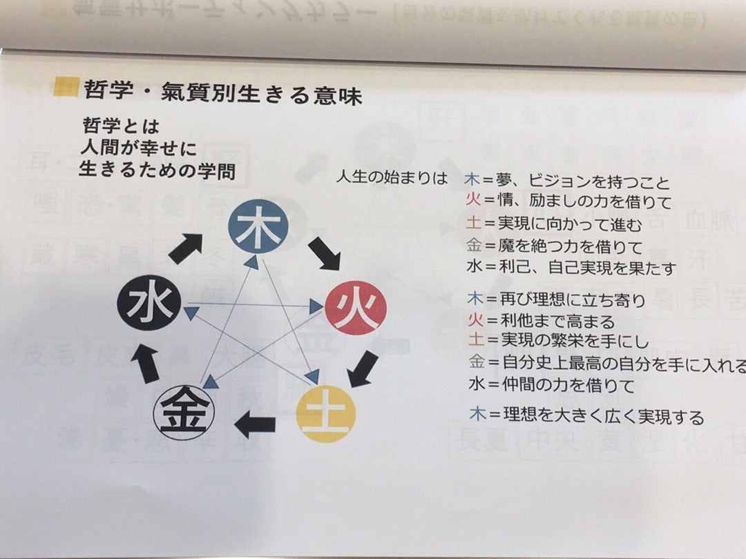 明け方に見た回で驚愕しすぎてつい事実のみをそのまま記してしまった こんな.. |