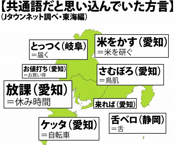 弘前大、津軽弁をAIで共通語に翻訳 - 日本経済新聞