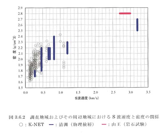 深成岩の特性とその見方 | 斜面防災技術 | 一般社団法人斜面防災対策技術協会（略称：斜面協会）