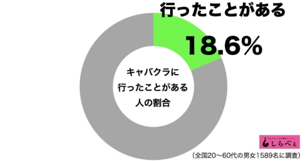 ホンクレｃｈコラボ】勃起しないお客様を勃起させる方法を聞いてみた！ – メンズ形成外科 | 青山セレス&船橋中央クリニック