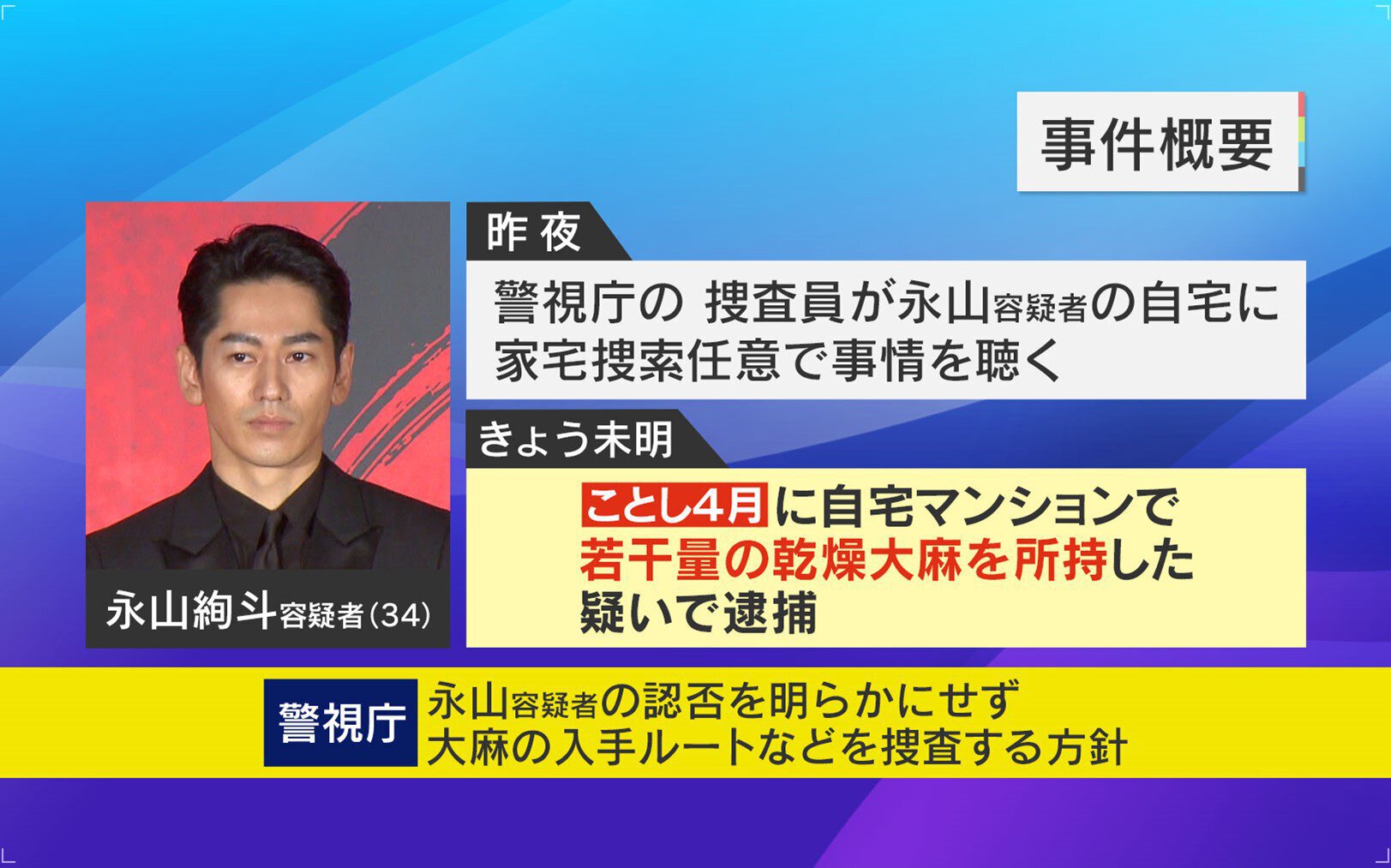 内偵調査とは？税務署の調査官の見破り方はある？車で分かる？ | 格安・安い記帳代行は記帳代行お助けマン|面倒な記帳入力お任せください！