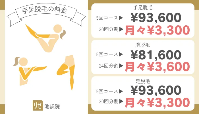 メンズリゼの口コミ・評判を徹底調査！脱毛の効果や料金についても解説 | Collect.(コレクト)