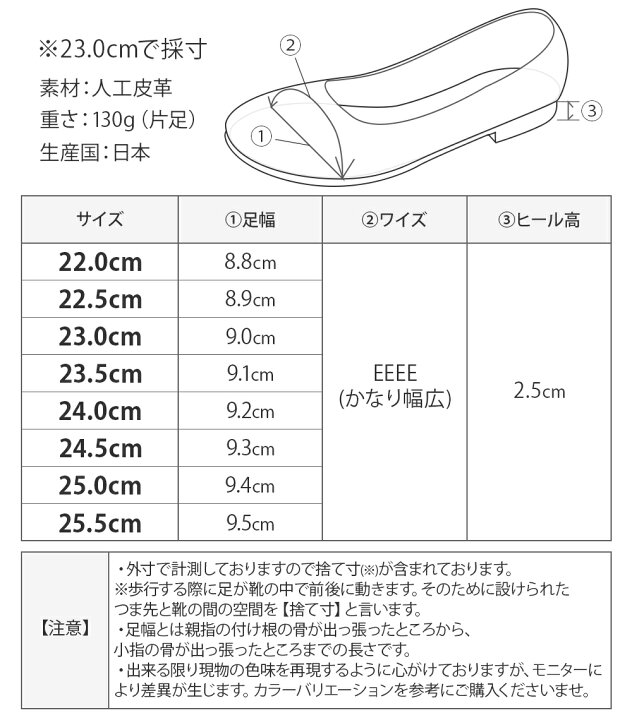 産褥トレーニングのアイデアとヒント | |