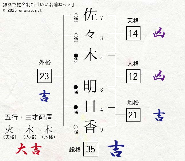 遺族「せめてもの救い」 津波で園児死亡 賠償判決に涙 -