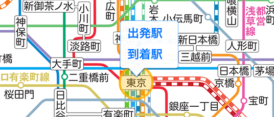 相鉄JR直通線に関する各種案内図表(JR新宿-西大井編) - ちょび鉄ブログ