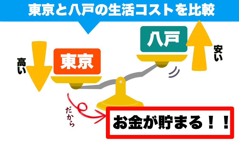 G-1八戸 - 八戸のデリヘル・風俗求人 | 高収入バイト【ともJOB青森】