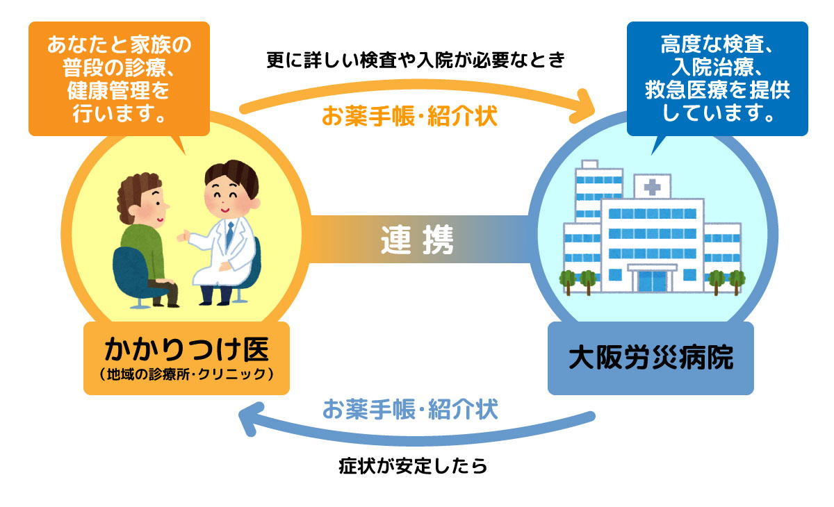 3個入】サスティア プラス モイスト