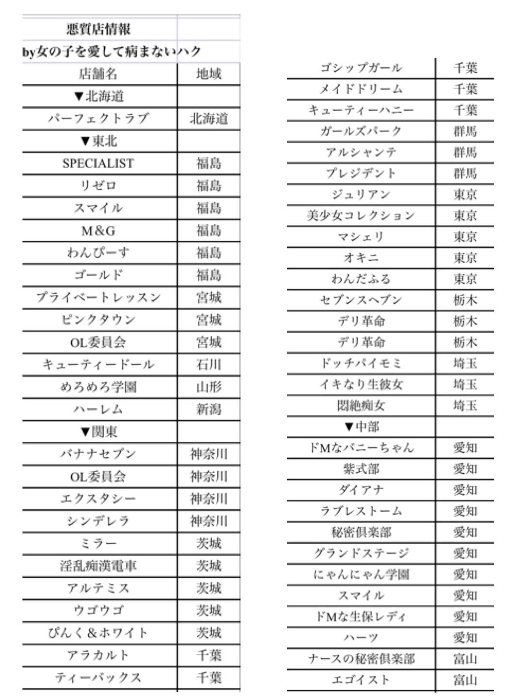 容姿不問で稼げるおすすめ風俗求人！ルックスは関係ないって本当？｜風俗求人・高収入バイト探しならキュリオス