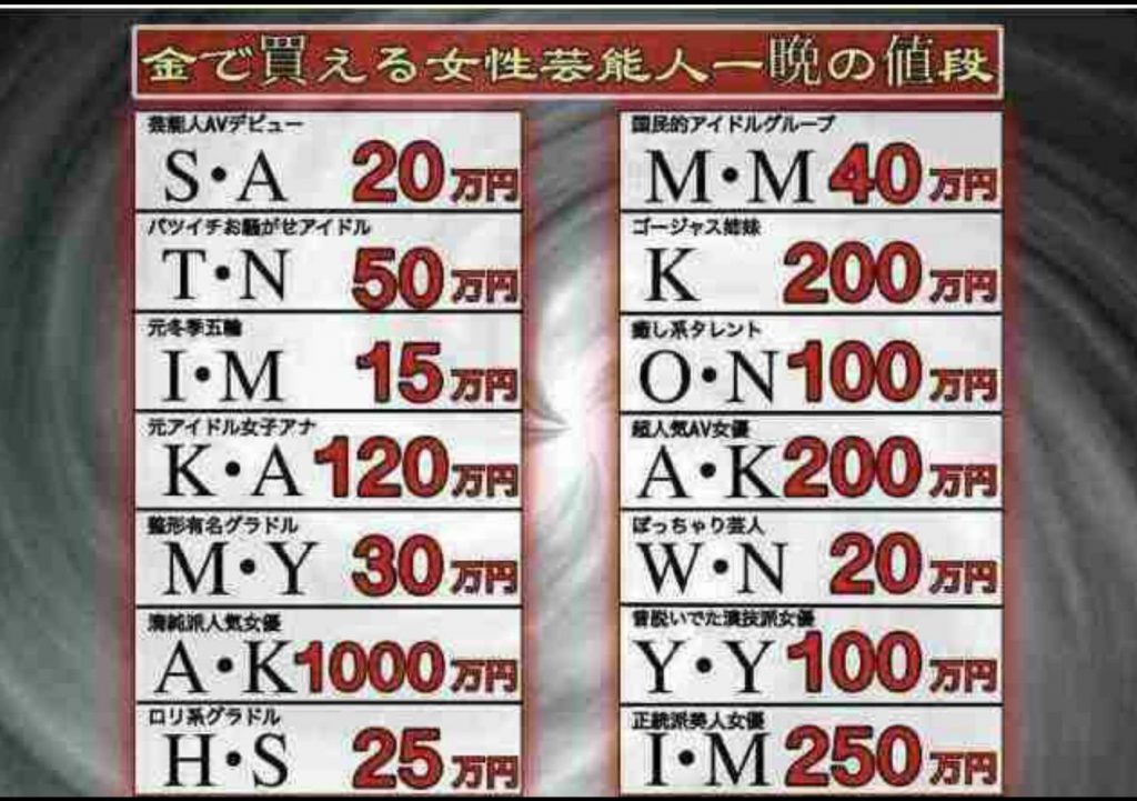 2024年版】芸能人が在籍している高級デリヘル13選 | 風俗グルイ