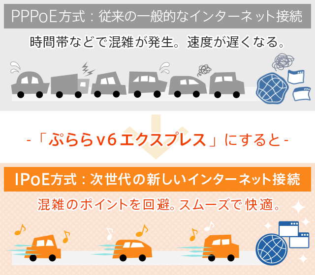 乗り得列車】のぞみ並みの俊足「ひかり533号」に乗って新横浜から京都へ(2022/6) | rail20000.jpn.org