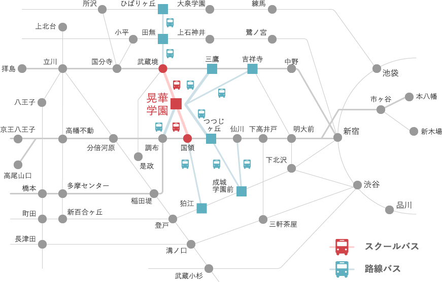 初詣の混雑を避けて行きたい深大寺（東京都調布市） - あちこち旅日記