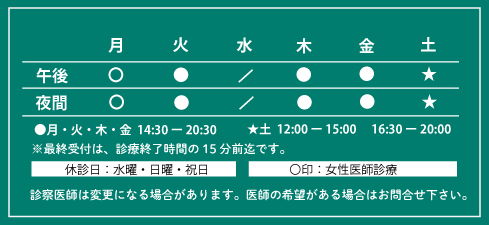 梅毒の解説 症状や感染経路・検査や治療について│STD研究所