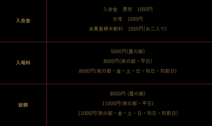 本番情報】新宿のおすすめハプニングバー5選！秘めた性癖に突き刺さる！ | midnight-angel[ミッドナイトエンジェル]