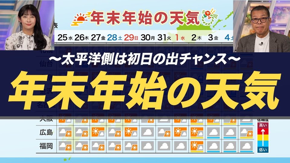 5月19日から5月31日までの #二週間天気予報 長雨の季節が近づく