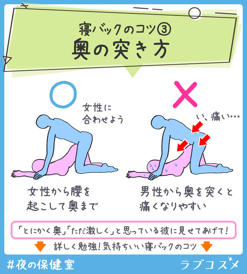 イラストつき】寝バックは中イキしやすい？やり方、気持ち良くなるコツも紹介 | WOLO