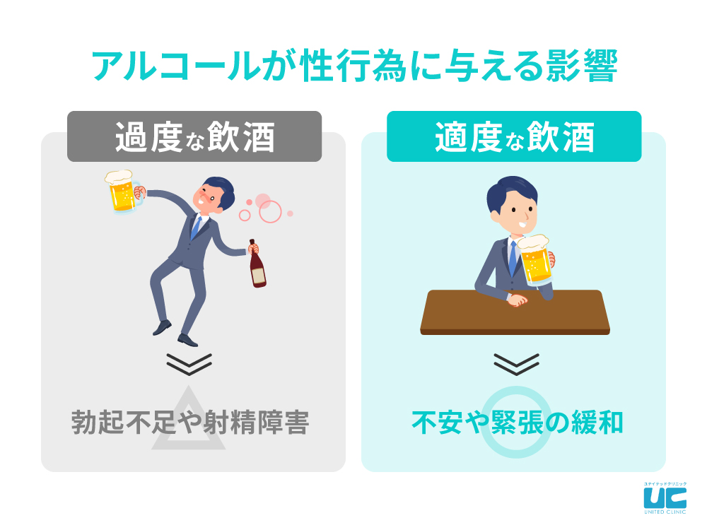 徹底議論】攻めあるある(？)「勃ちすぎて痛え」は本当にあるの？【病気？愛？】｜BLニュース ちるちる