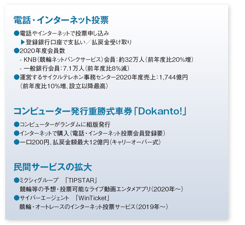 競輪ネットナビ（競輪ネットなび）は便利な競輪情報サイト！利用方法から内容まで詳しくご紹介！ | KPC