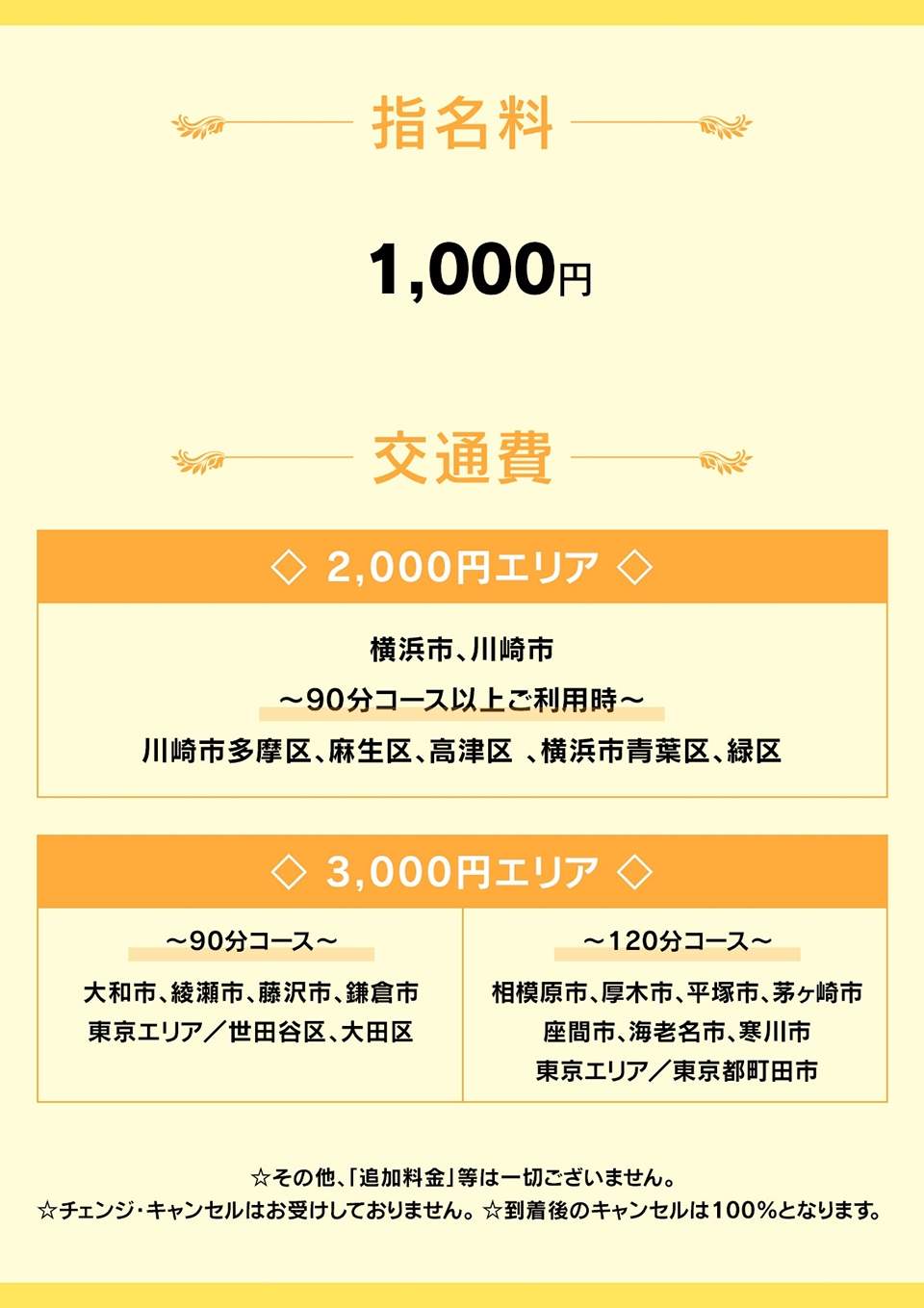 出張マッサージ委員会グループの風俗求人情報｜人妻熟女風俗求人【R-30】で高収入バイト