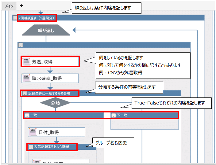 浦富海岸島めぐり遊覧船