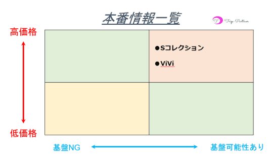 お母さんと一緒に - 富士吉田/デリヘル｜駅ちか！人気ランキング