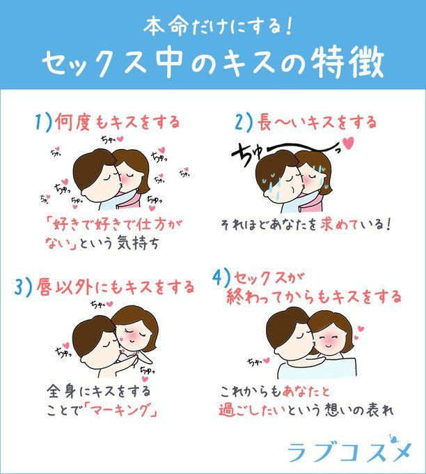 フレンチキス”とは？具体的なやり方／上手なキスのコツを解説 | Smartlog