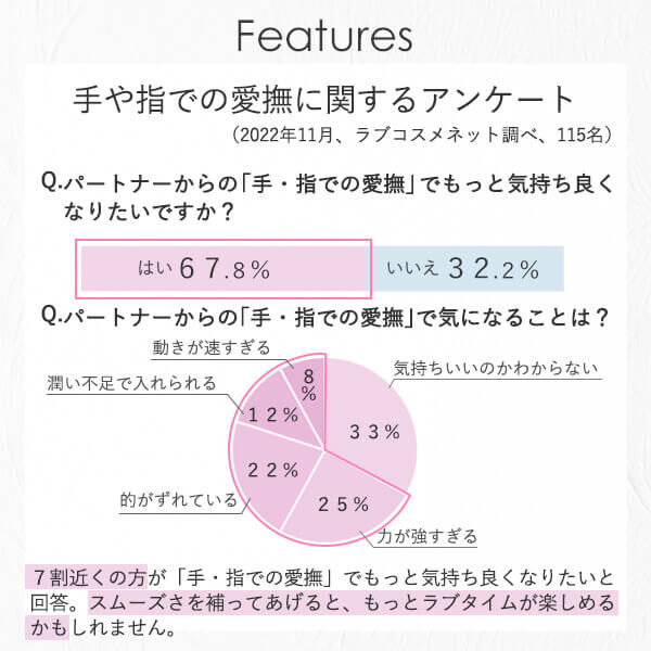 手マン・指マンテクニック技集18選【イラスト図解】 | セクテクサイト