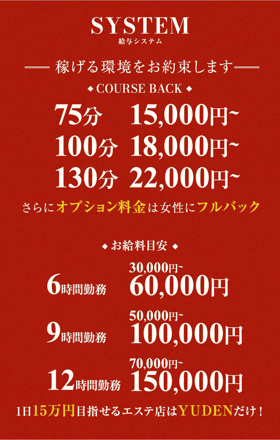 メンエスと風俗エステとリラクゼーション、違いは？お給料は？ - ももジョブブログ