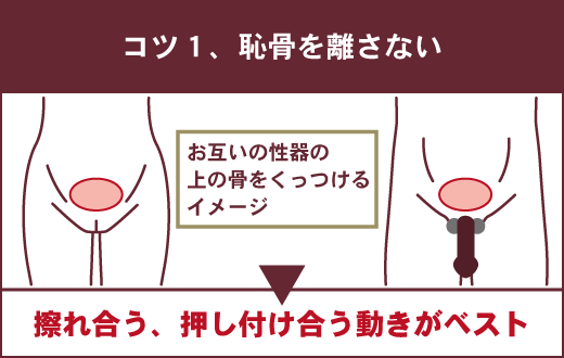 イラストつき】正常位のやり方を解説！気持ちよくセックスするためのコツも | WOLO 好きな人に愛されたい