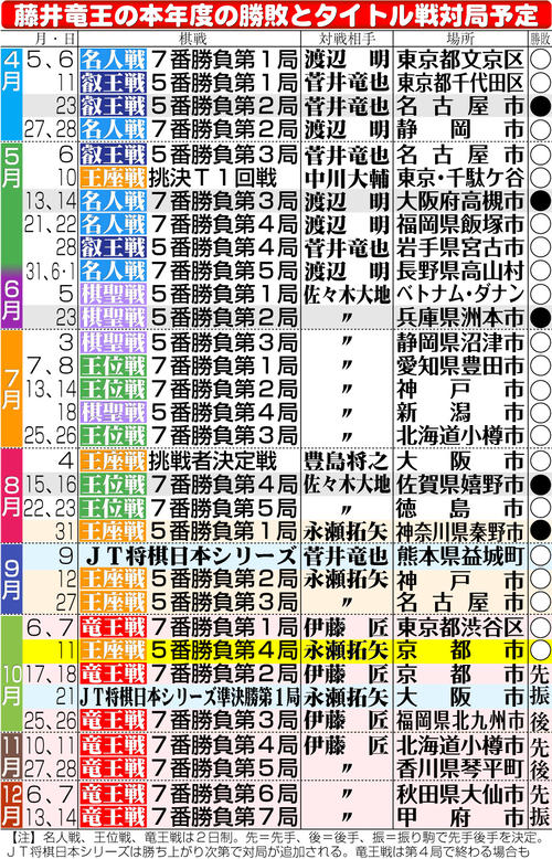 理事長のことば | 美木多幼稚園